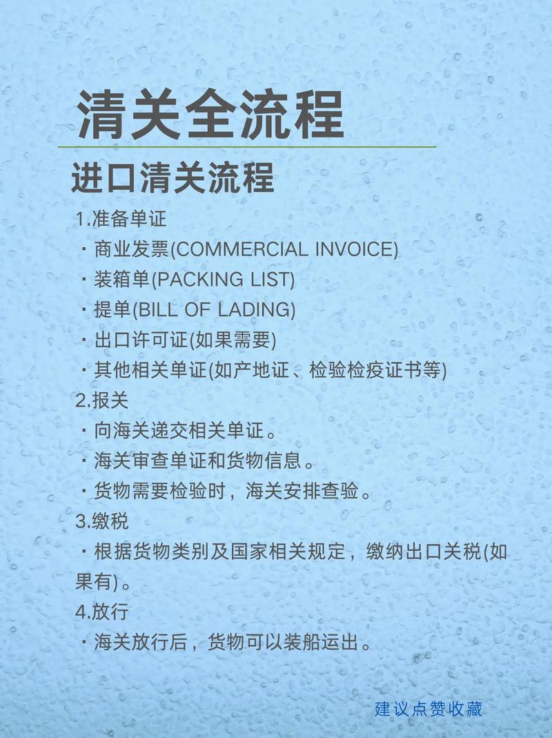 国际物流清关流程